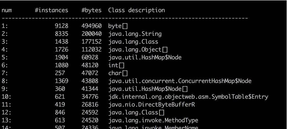 jmap 输出每种类型占用空间